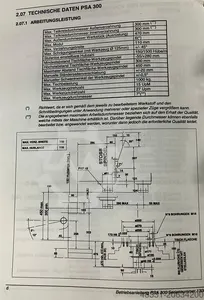 Зубодолбежный станок - PFAUTER PSA 300